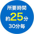 所要時間約30分40分毎