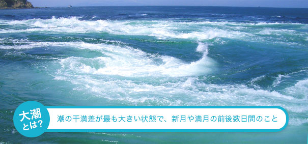 大潮とは、潮の干満差が最も大きい状態で、新月や満月の前後数日間のこと