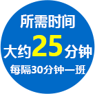 所需時間約25分鐘 每30分鐘一班